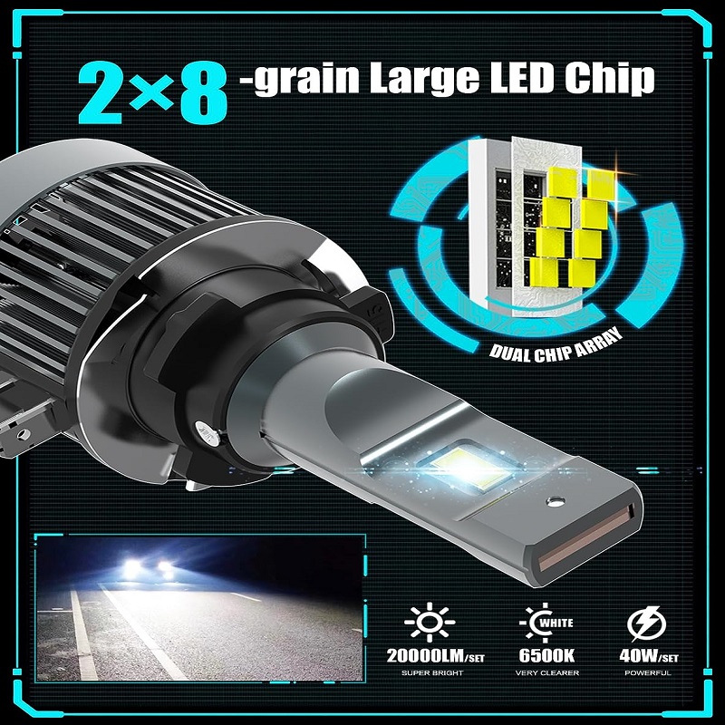 หลอดไฟหน้าไฟ LED H15 LED